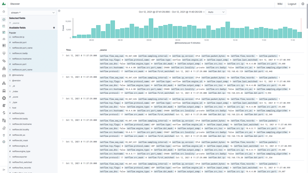 сетевой зонд